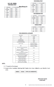 RPSC RAS Cut off marks 2021 Pre exam