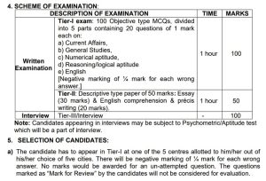 IB ACIO Admit card Exam Pattern